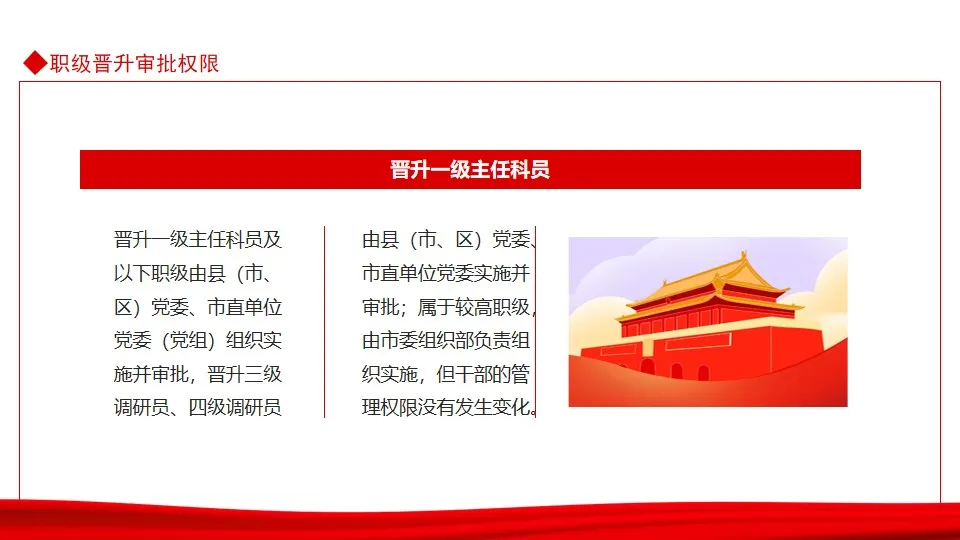 全市综合管理类公务员职级晋升动态PPT 全市综合管理类公务员职级晋升动态PPT