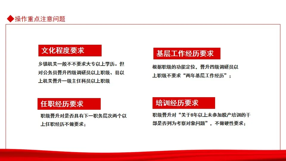 全市综合管理类公务员职级晋升动态PPT 全市综合管理类公务员职级晋升动态PPT