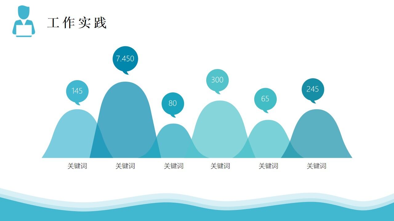 图片[17]-主题鲜明的个人介绍ppt模板—免费分享好看实用的个人简历PPT-叨客学习资料网