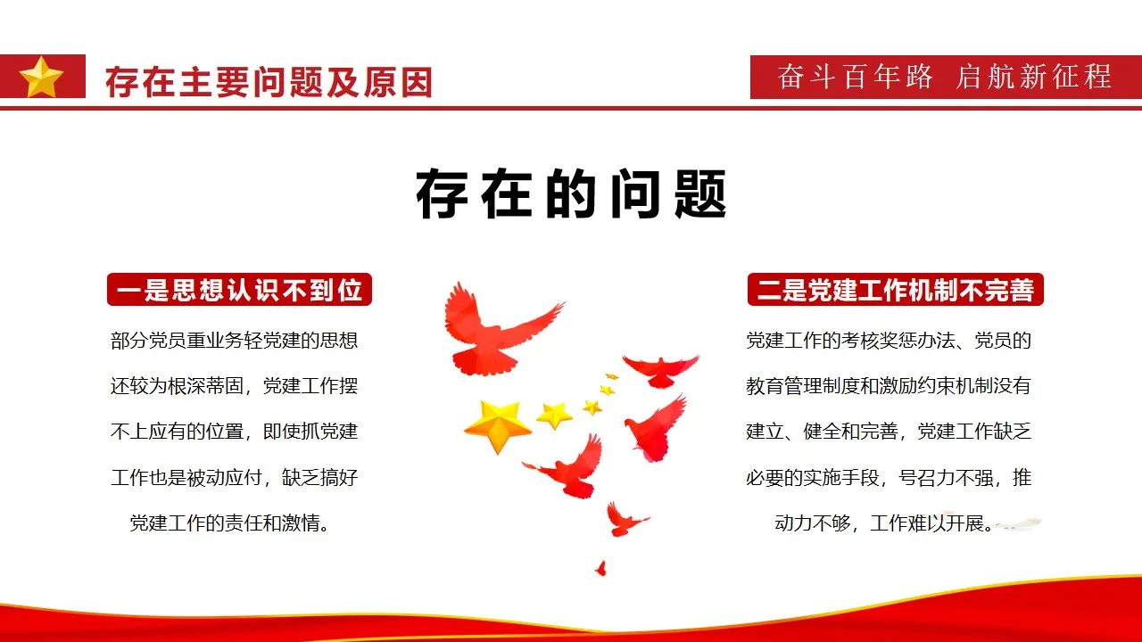 红色简约党支部书记述职报告通用PPT模板 红色简约党支部书记述职报告通用PPT模板