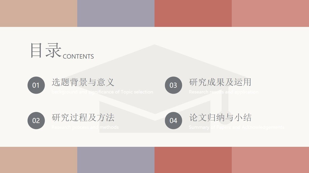 图片[3]-复古红茶毕业答辩PPT模板—免费分享好看实用的毕业答辩PPT-叨客学习资料网