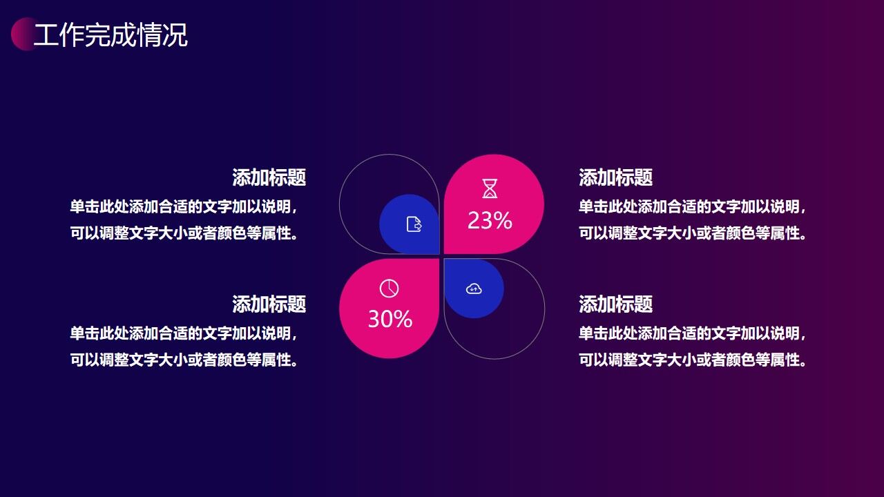 图片[11]-蓝紫渐变背景的工作总结汇报PPT模板—免费分享好看实用的工作汇报PPT-叨客学习资料网