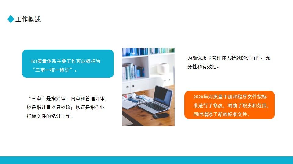 质量部年终总结报告动态PPT模板-叨客学习资料网