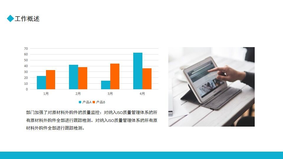 图片[7]-质量部年终总结报告动态PPT模板—免费分享好看实用的工作汇报PPT-叨客学习资料网