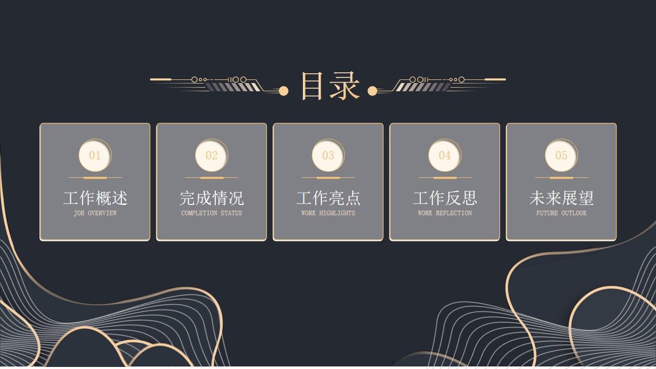 图片[4]-简约黑金等高线高端年终汇报ppt模板—免费分享好看实用的工作汇报PPT-叨客学习资料网