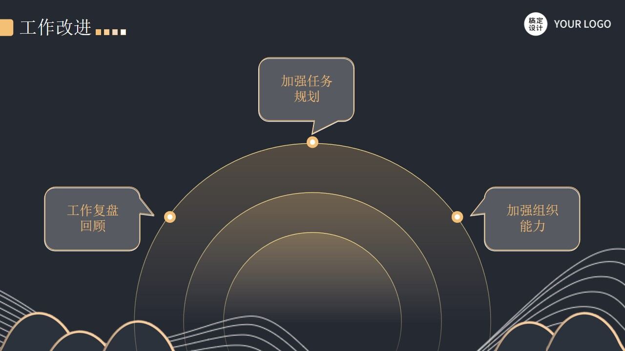 图片[13]-简约黑金等高线高端年终汇报ppt模板—免费分享好看实用的工作汇报PPT-叨客学习资料网