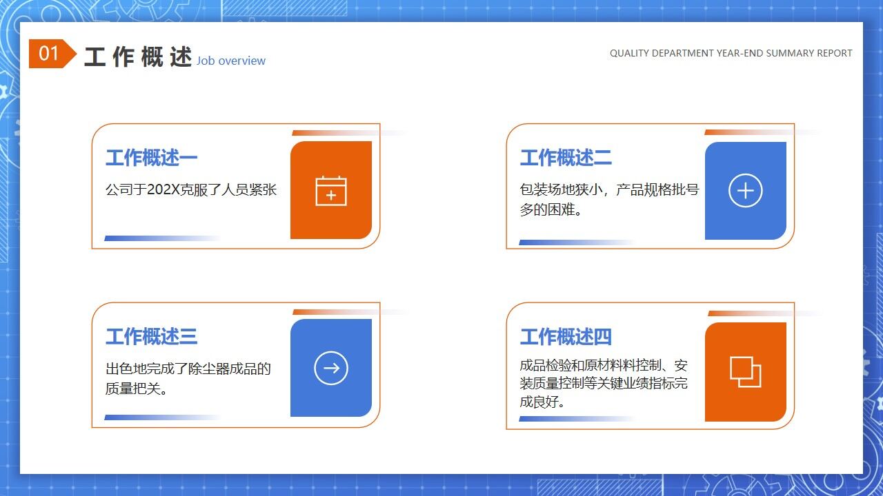 图片[7]-蓝色简约商务风质量部年终总结报告PPT模板—免费分享好看实用的工作汇报PPT-叨客学习资料网