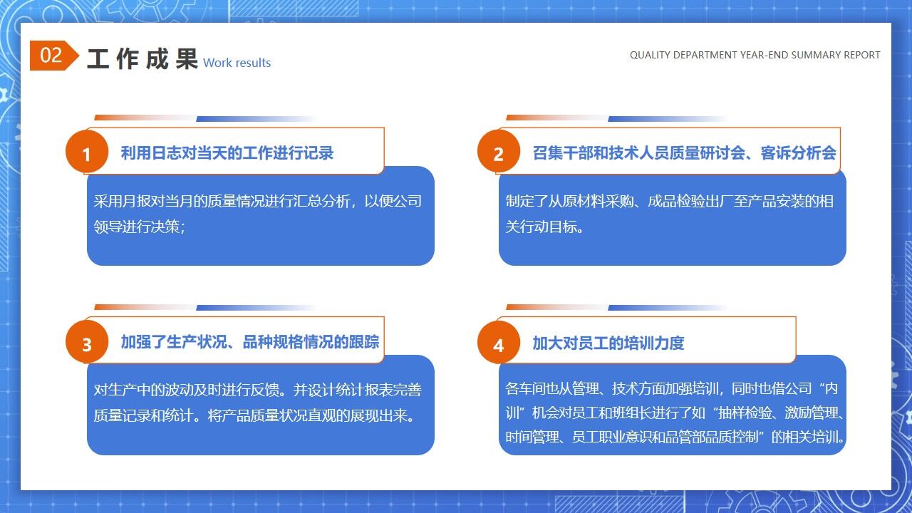 图片[11]-蓝色简约商务风质量部年终总结报告PPT模板—免费分享好看实用的工作汇报PPT-叨客学习资料网