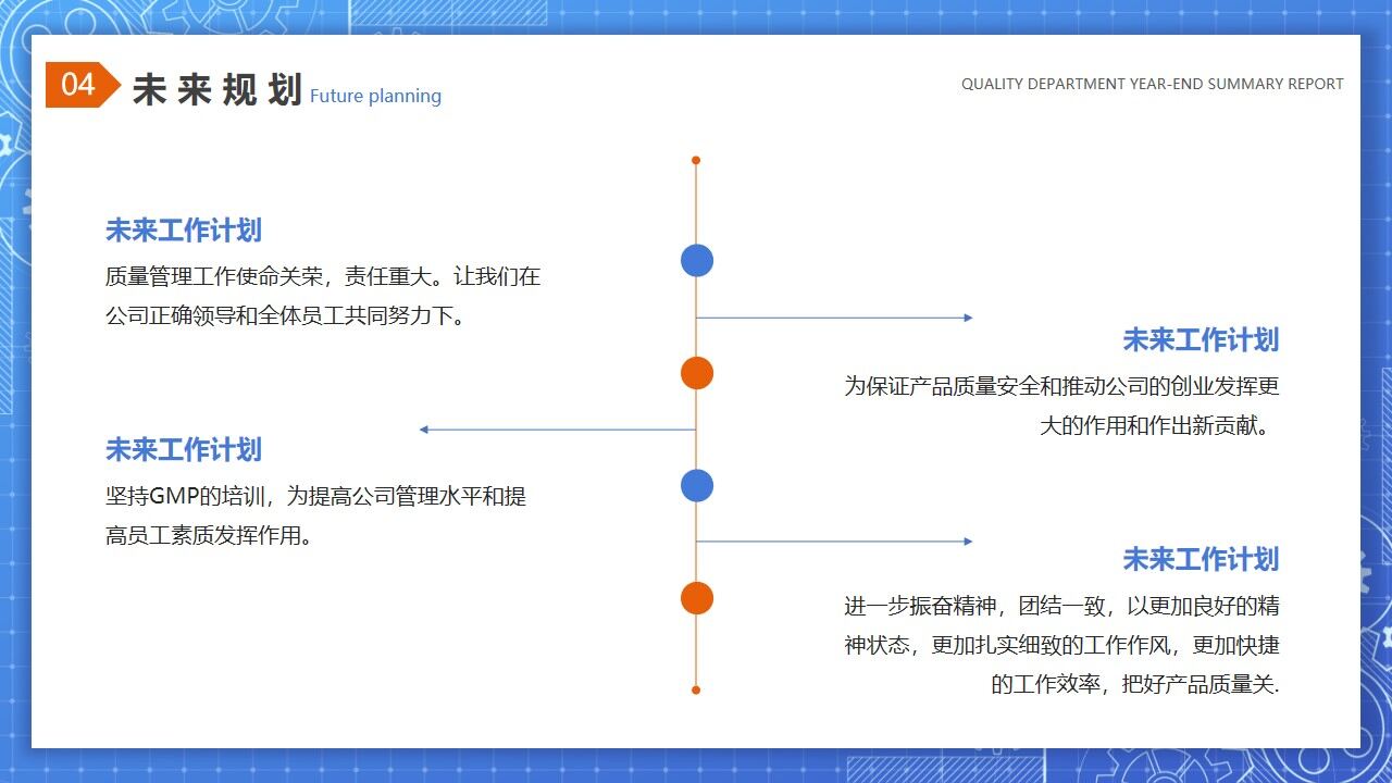 图片[20]-蓝色简约商务风质量部年终总结报告PPT模板—免费分享好看实用的工作汇报PPT-叨客学习资料网