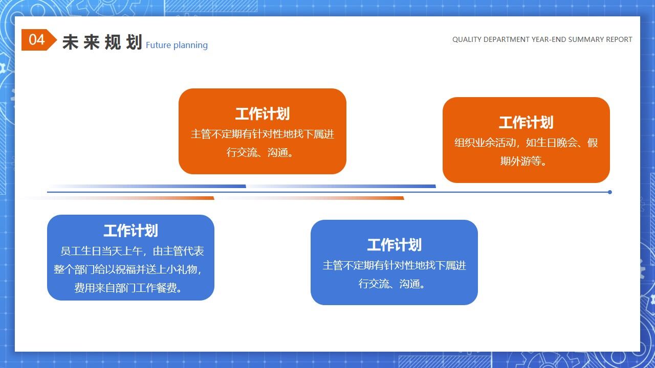 图片[21]-蓝色简约商务风质量部年终总结报告PPT模板—免费分享好看实用的工作汇报PPT-叨客学习资料网