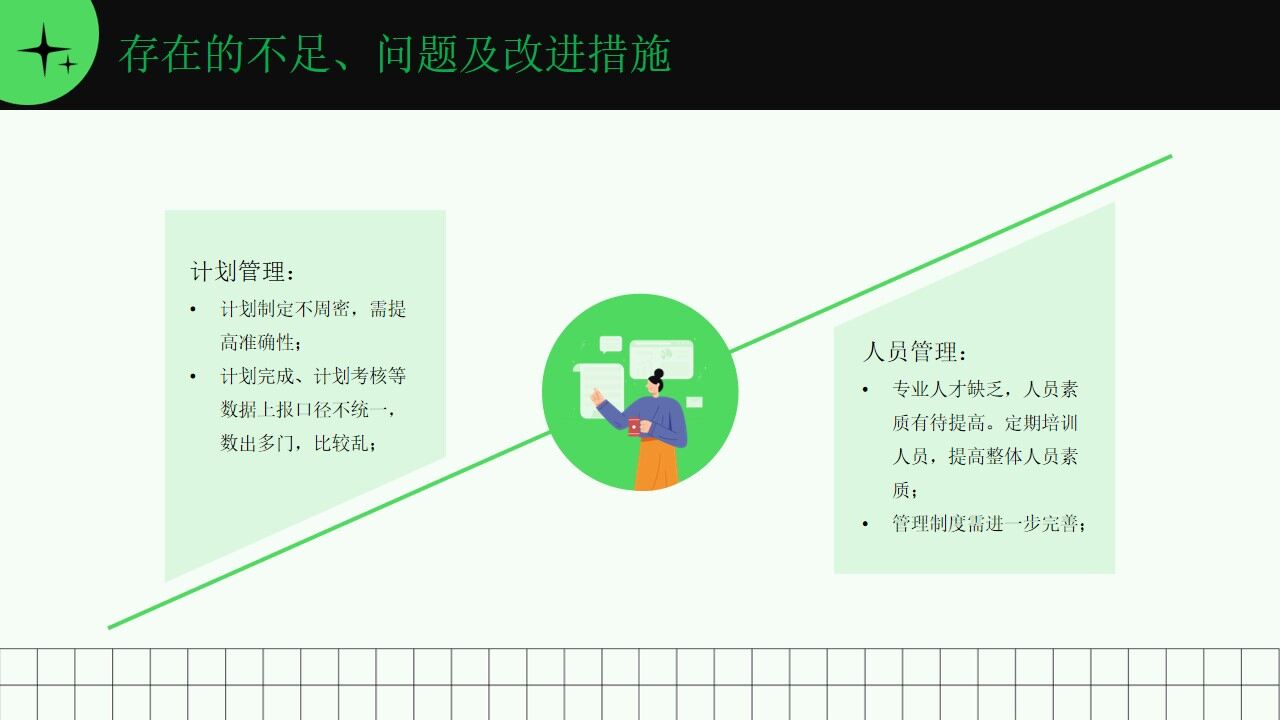 图片[14]-绿色简约清新风年终总结ppt模板—免费分享好看实用的工作汇报PPT-叨客学习资料网