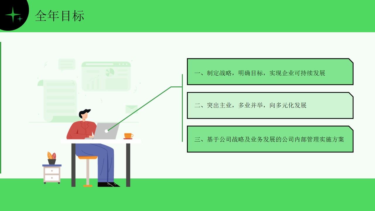 图片[18]-绿色简约清新风年终总结ppt模板—免费分享好看实用的工作汇报PPT-叨客学习资料网