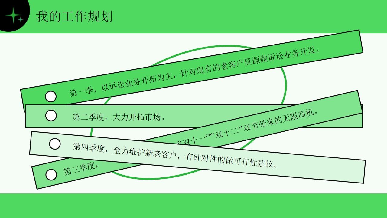 图片[20]-绿色简约清新风年终总结ppt模板—免费分享好看实用的工作汇报PPT-叨客学习资料网