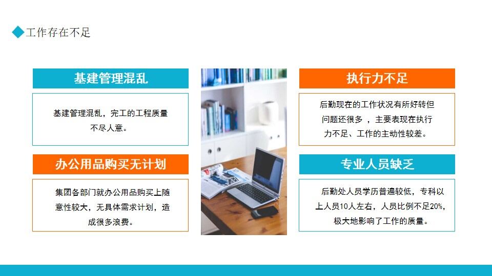 图片[12]-蓝橙色商务后勤管理年终总结PPT通用模板—免费分享好看实用的工作汇报PPT-叨客学习资料网