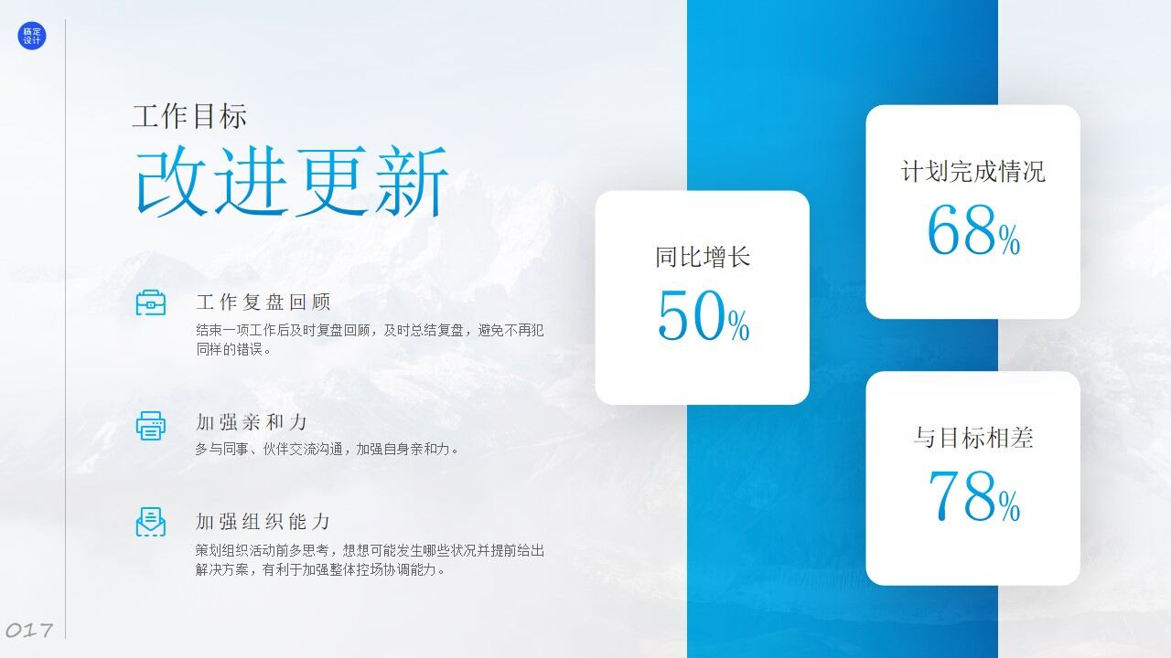 图片[16]-用户运营部年度工作总结ppt模板—免费分享好看实用的工作汇报PPT-叨客学习资料网