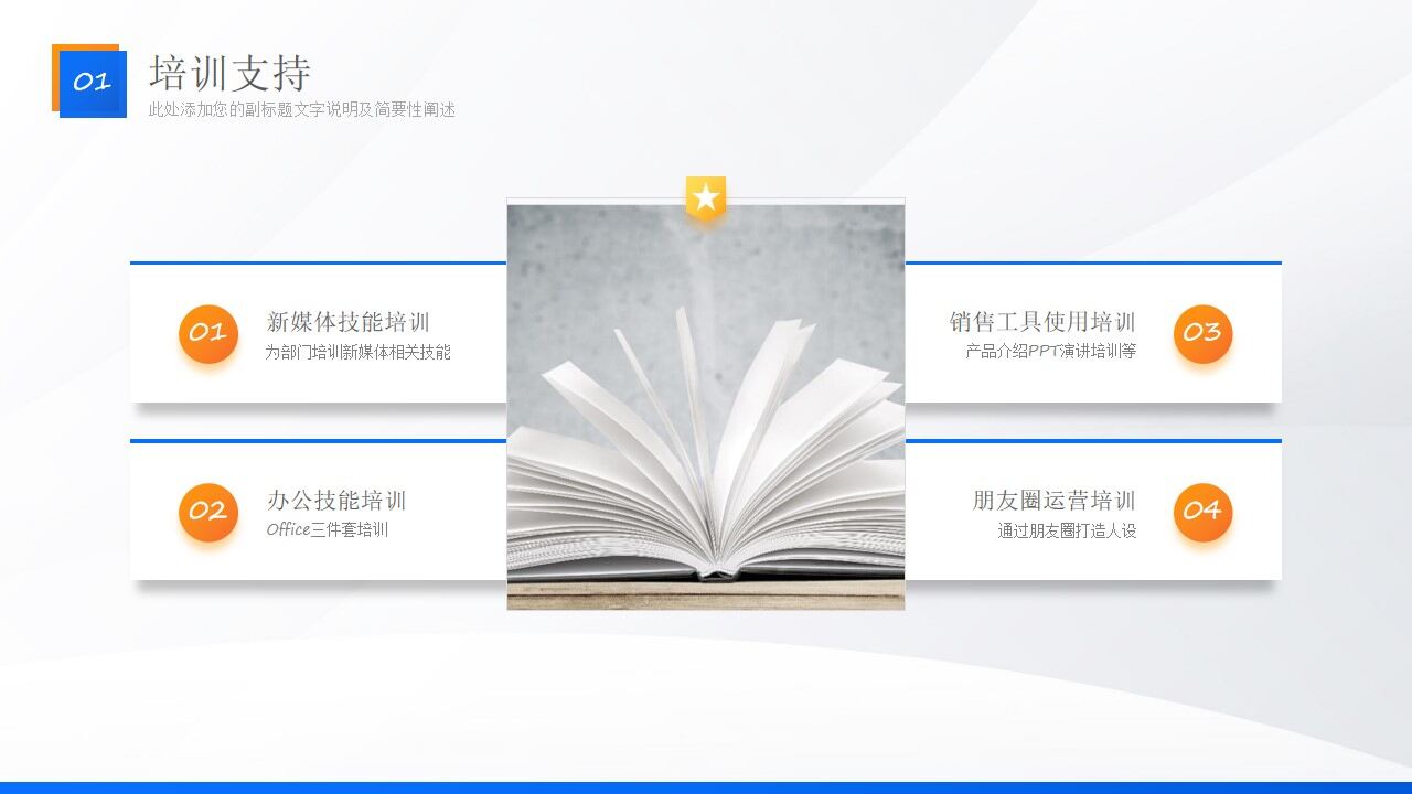 图片[8]-蓝橙几何风部门年终总结汇报商务ppt模板—免费分享好看实用的工作汇报PPT-叨客学习资料网