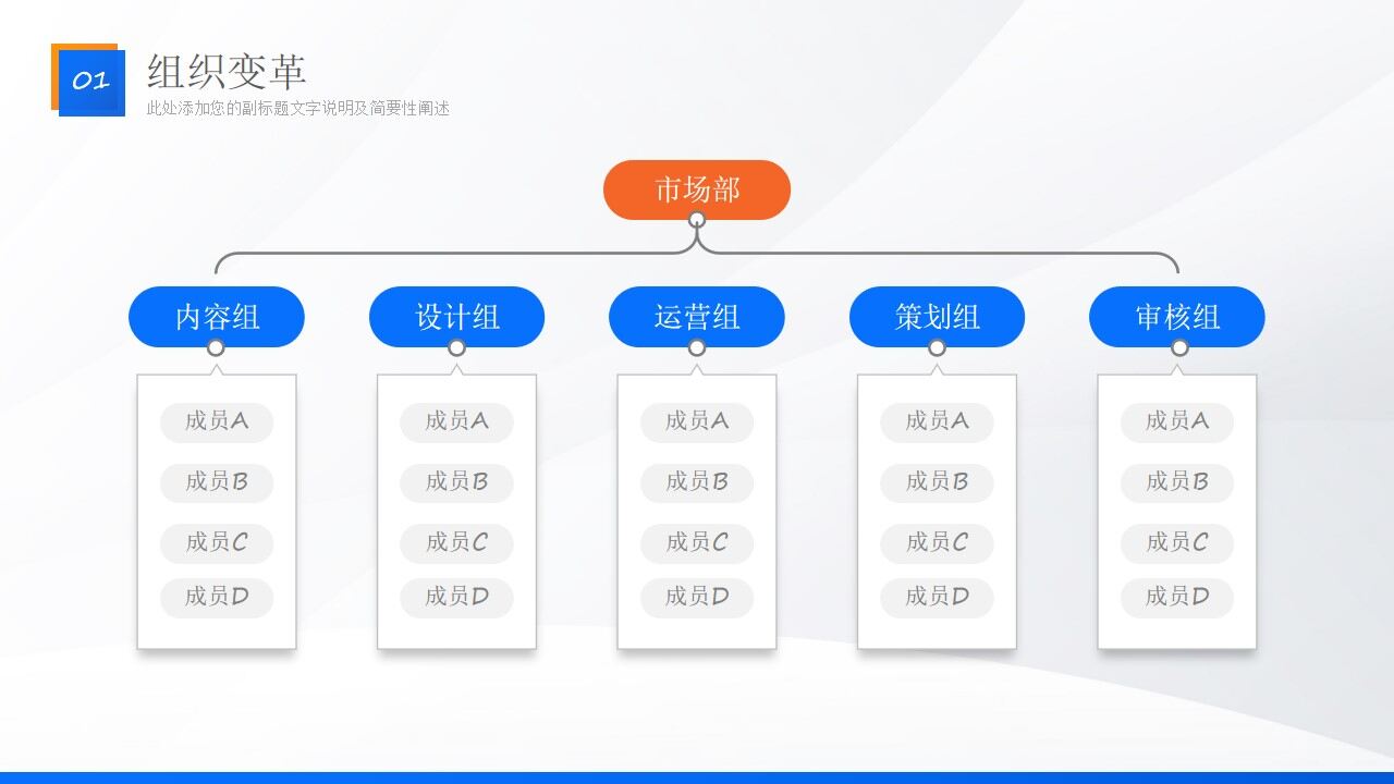 图片[11]-蓝橙几何风部门年终总结汇报商务ppt模板—免费分享好看实用的工作汇报PPT-叨客学习资料网