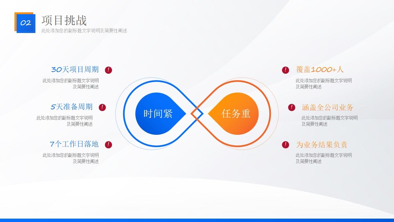 图片[16]-蓝橙几何风部门年终总结汇报商务ppt模板—免费分享好看实用的工作汇报PPT-叨客学习资料网