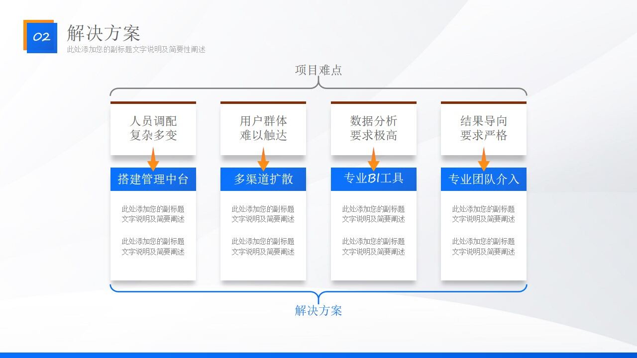 图片[19]-蓝橙几何风部门年终总结汇报商务ppt模板—免费分享好看实用的工作汇报PPT-叨客学习资料网