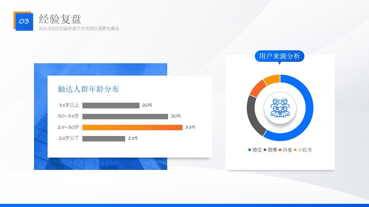 图片[25]-蓝橙几何风部门年终总结汇报商务ppt模板—免费分享好看实用的工作汇报PPT-叨客学习资料网