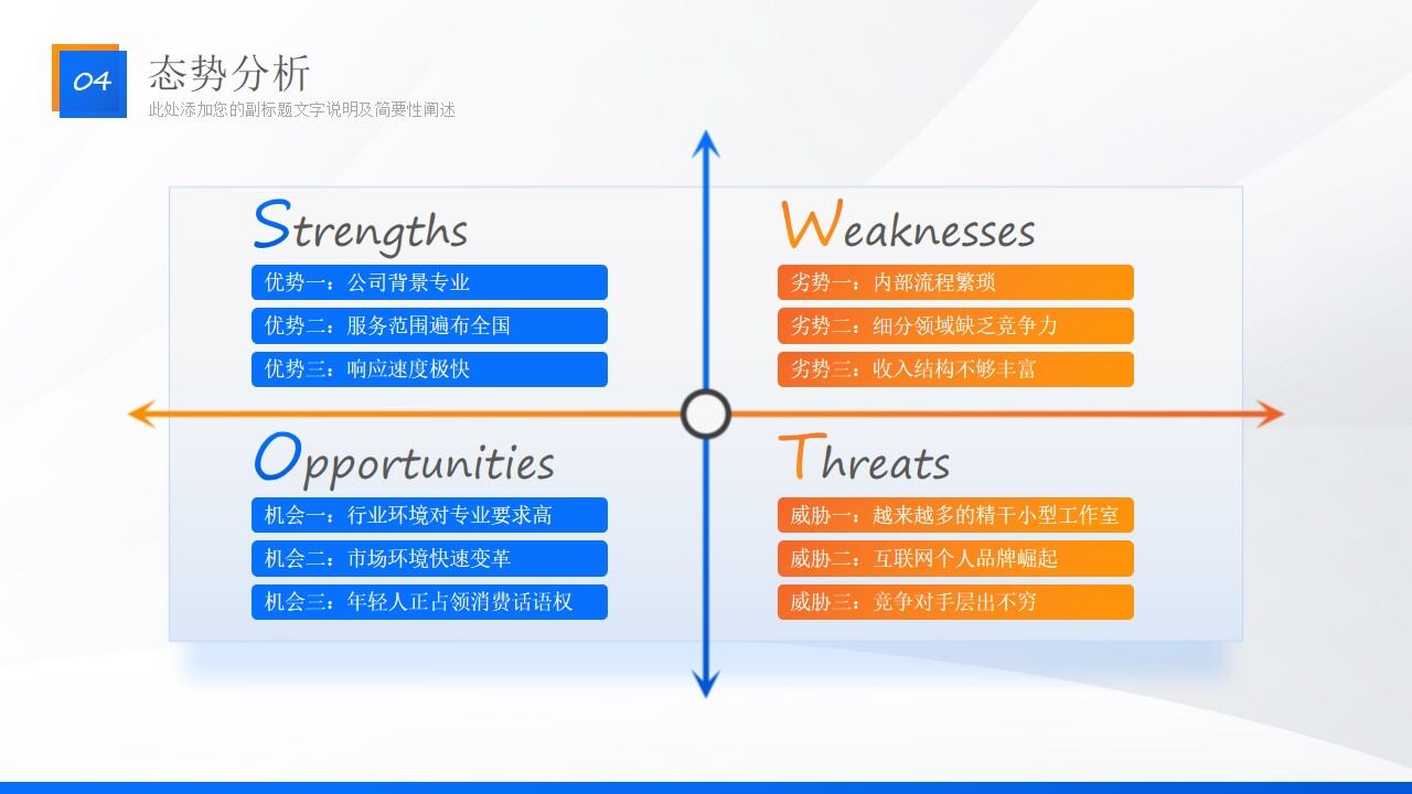图片[27]-蓝橙几何风部门年终总结汇报商务ppt模板—免费分享好看实用的工作汇报PPT-叨客学习资料网