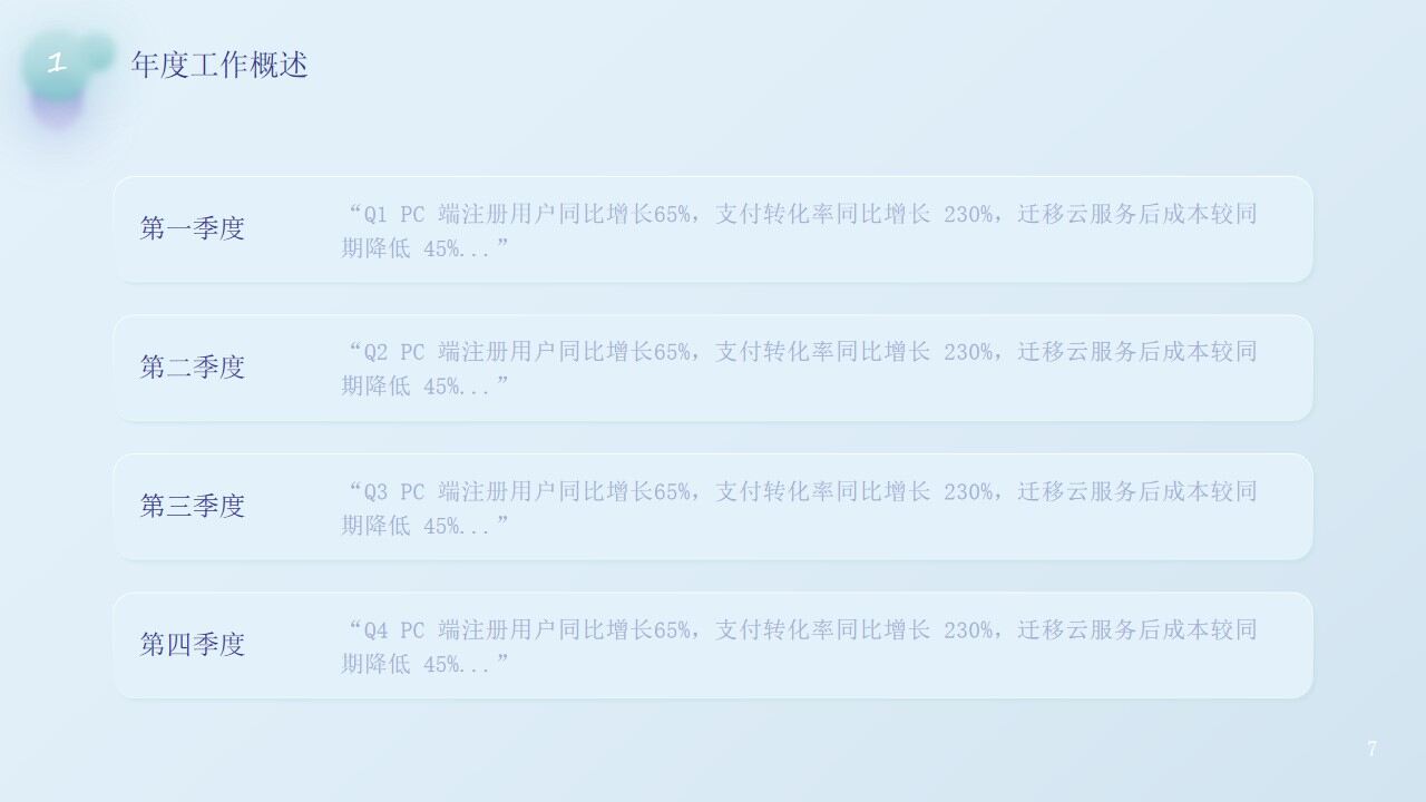 图片[6]-冰淇淋色新拟态清新风年终总结ppt模板—免费分享好看实用的工作汇报PPT-叨客学习资料网