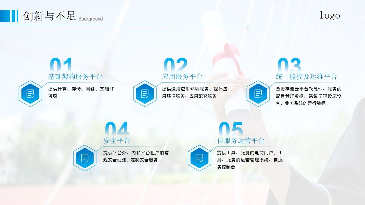 图片[9]-校园清新文艺风毕业答辩ppt模板—免费分享好看实用的毕业答辩PPT-叨客学习资料网