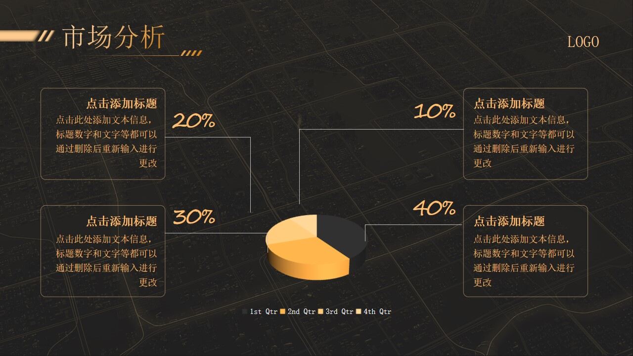 图片[5]-高端黑金极简年终总结汇报ppt模板—免费分享好看实用的工作汇报PPT-叨客学习资料网