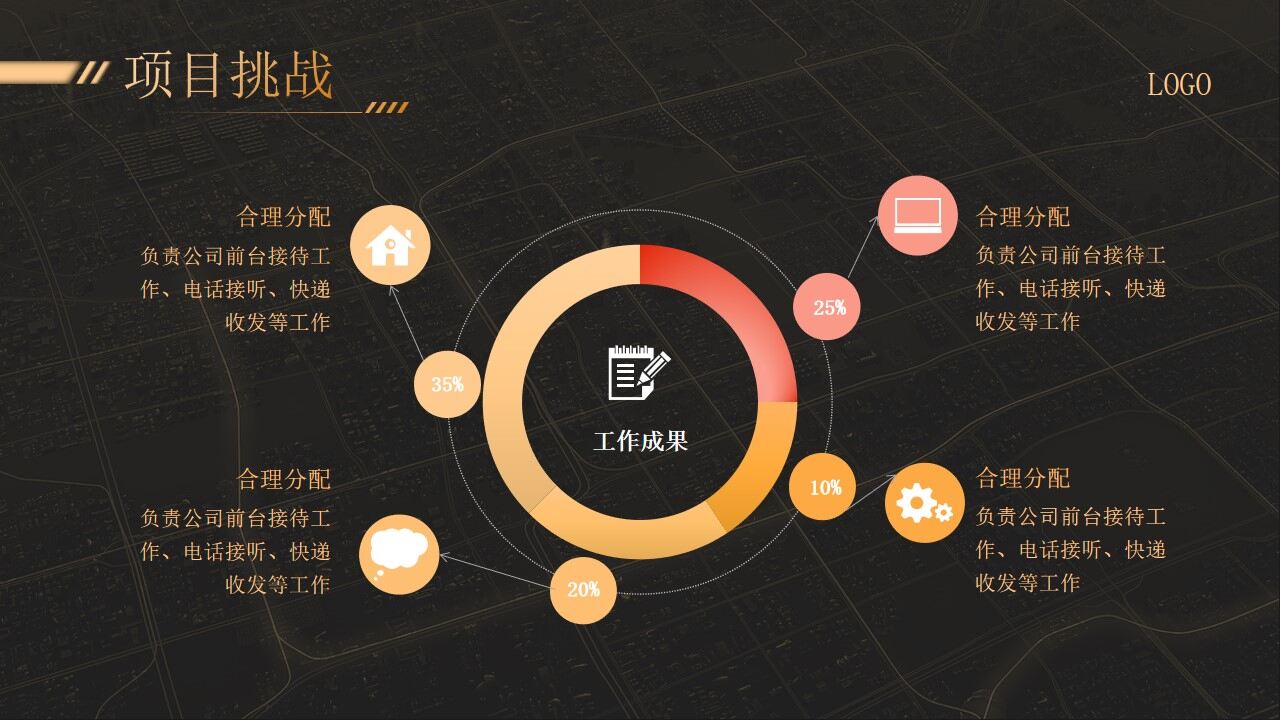 图片[13]-高端黑金极简年终总结汇报ppt模板—免费分享好看实用的工作汇报PPT-叨客学习资料网