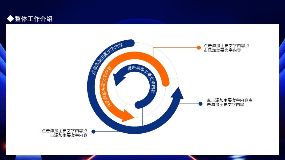 图片[7]-赢战决胜未来企业工作计划报告动态PPT—免费分享好看实用的工作汇报PPT-叨客学习资料网