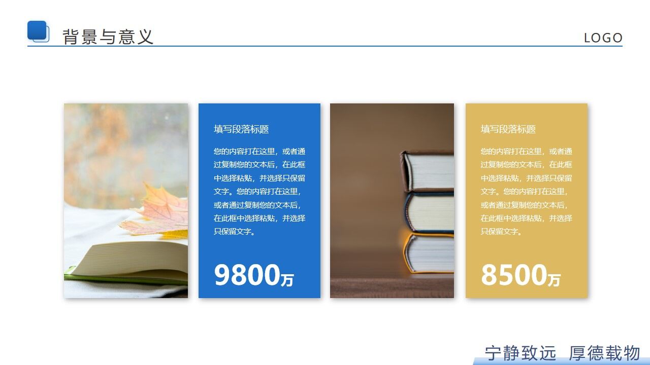 图片[5]-稳重蓝黄配色的学术答辩PPT模板—免费分享好看实用的毕业答辩PPT-叨客学习资料网