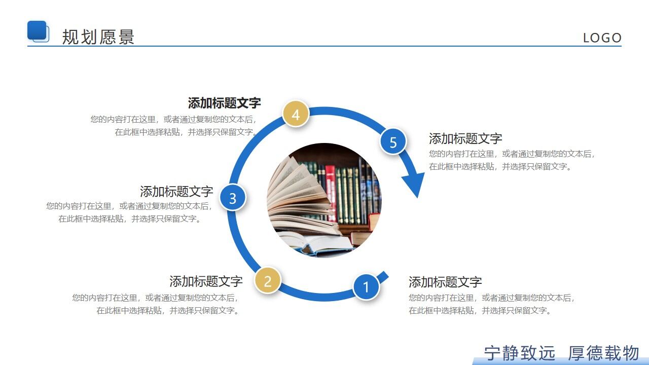 图片[17]-稳重蓝黄配色的学术答辩PPT模板—免费分享好看实用的毕业答辩PPT-叨客学习资料网