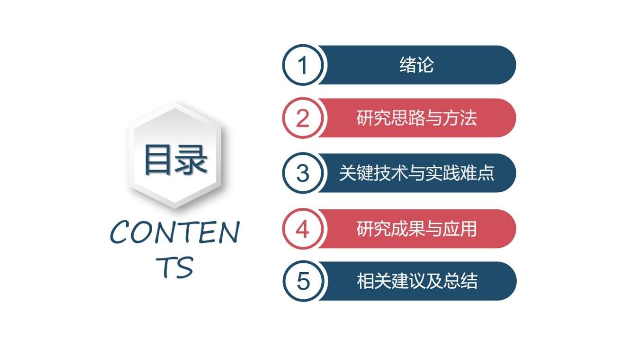 图片[2]-北京大学毕业答辩PPT模板—免费分享好看实用的毕业答辩PPT-叨客学习资料网