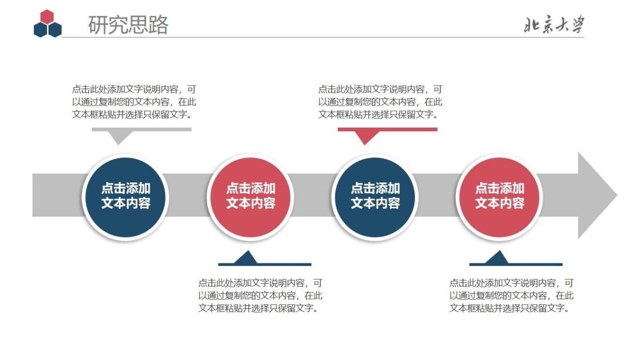 图片[9]-北京大学毕业答辩PPT模板—免费分享好看实用的毕业答辩PPT-叨客学习资料网