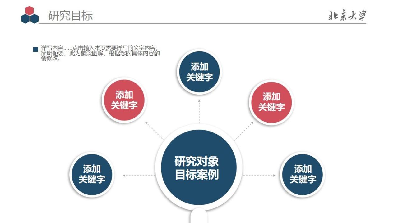 图片[17]-北京大学毕业答辩PPT模板—免费分享好看实用的毕业答辩PPT-叨客学习资料网