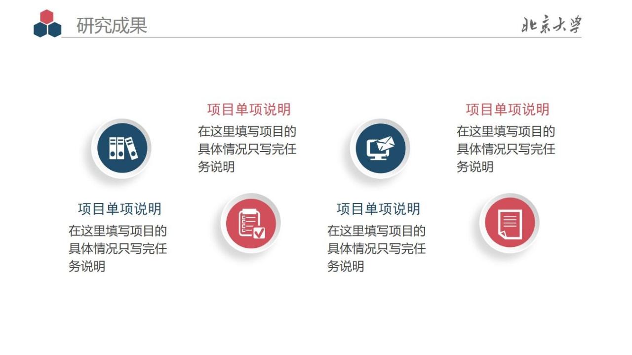 图片[18]-北京大学毕业答辩PPT模板—免费分享好看实用的毕业答辩PPT-叨客学习资料网