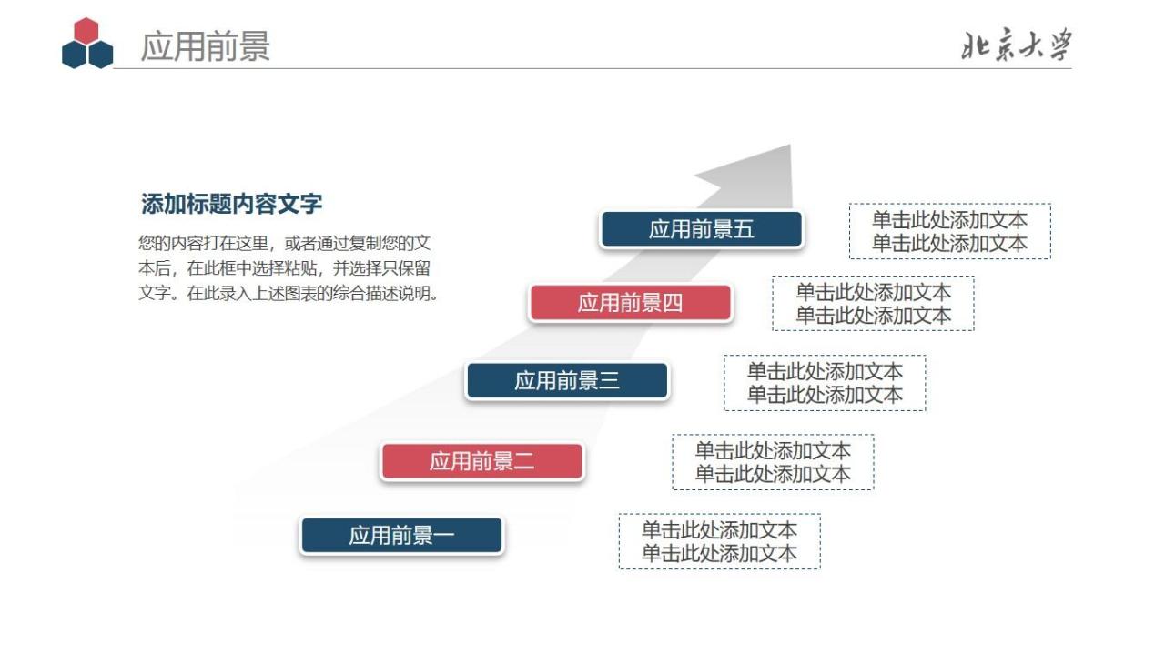 图片[23]-北京大学毕业答辩PPT模板—免费分享好看实用的毕业答辩PPT-叨客学习资料网