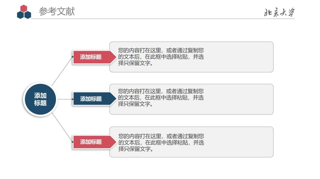 图片[28]-北京大学毕业答辩PPT模板—免费分享好看实用的毕业答辩PPT-叨客学习资料网