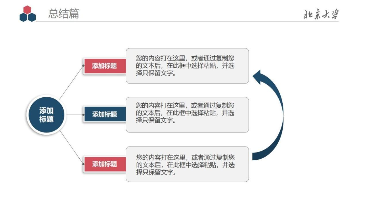 图片[29]-北京大学毕业答辩PPT模板—免费分享好看实用的毕业答辩PPT-叨客学习资料网