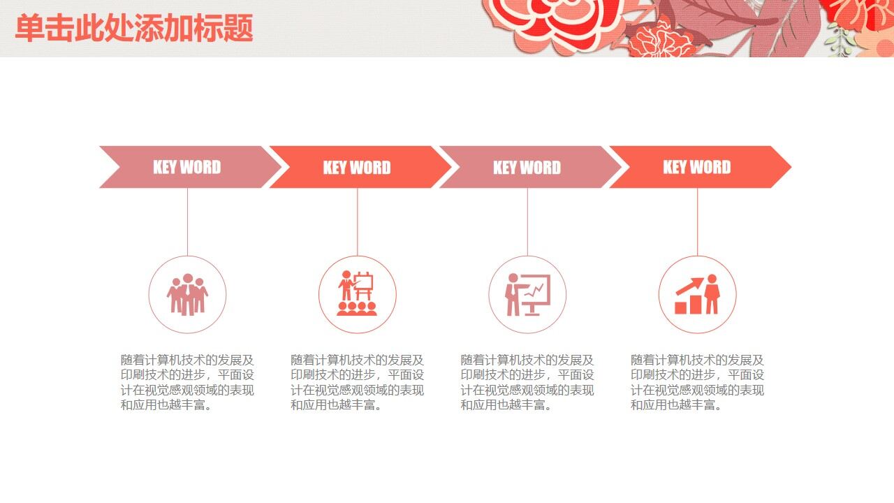 橙色小清新淡雅年终工作总结汇报PPT模板-叨客学习资料网