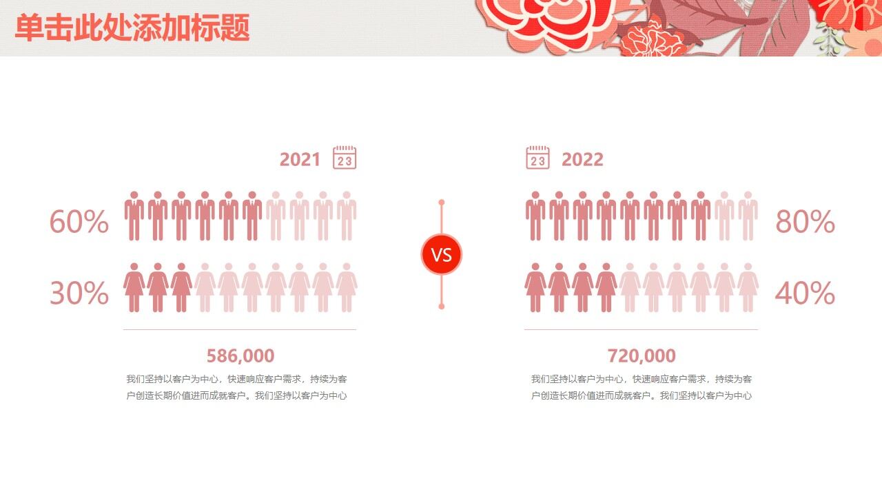 图片[26]-橙色小清新淡雅年终工作总结汇报PPT模板—免费分享好看实用的工作汇报PPT-叨客学习资料网