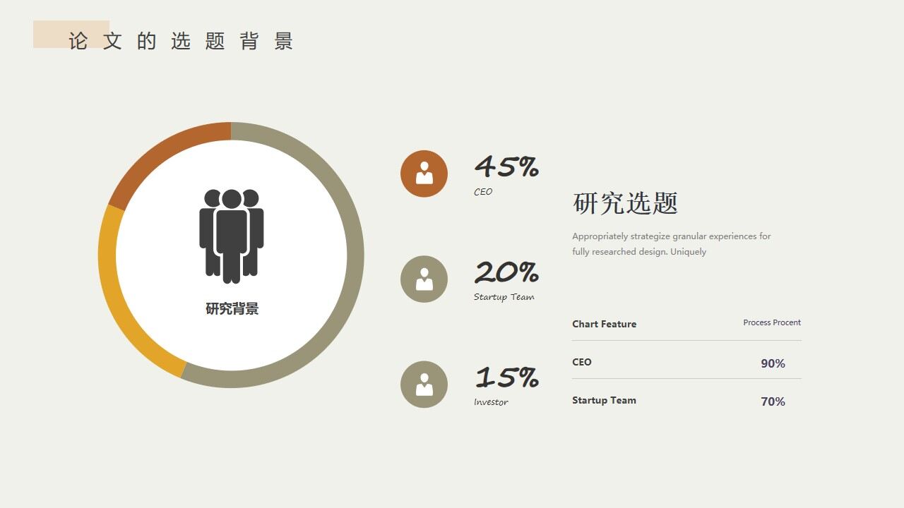 图片[5]-简约莫兰迪配色毕业论文答辩PPT模板—免费分享好看实用的毕业答辩PPT-叨客学习资料网