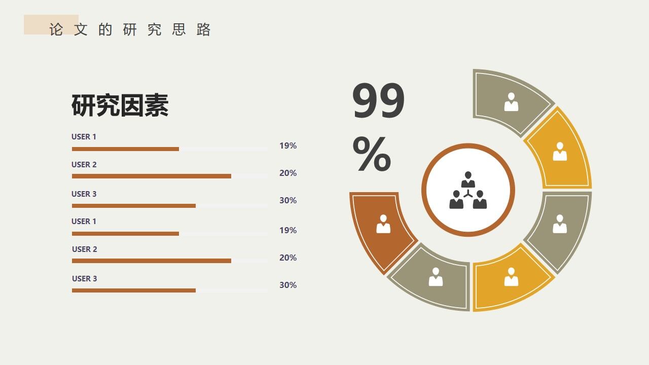 图片[10]-简约莫兰迪配色毕业论文答辩PPT模板—免费分享好看实用的毕业答辩PPT-叨客学习资料网