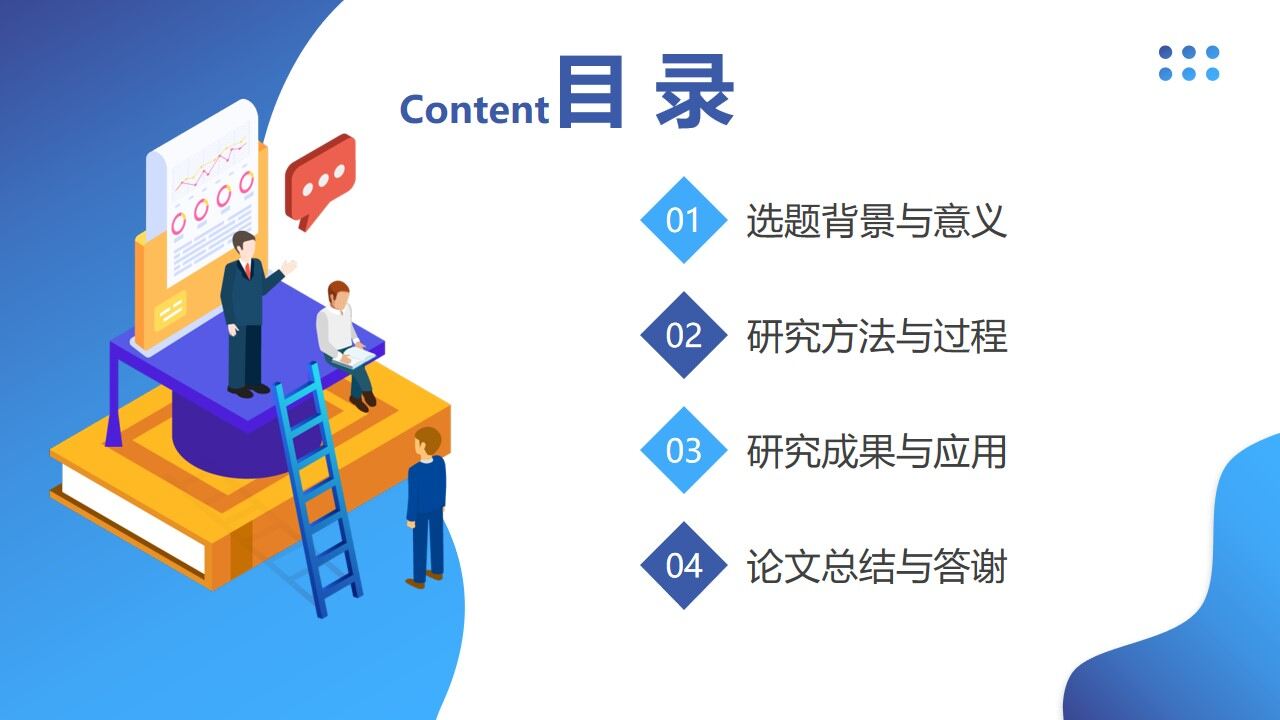 图片[2]-蓝色渐变学术开题报告PPT模板—免费分享好看实用的毕业答辩PPT-叨客学习资料网