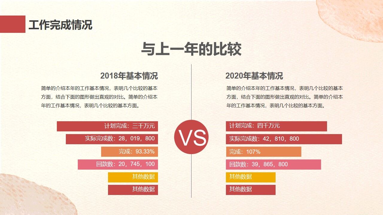 图片[10]-小清新工作总结计划PPT模板—免费分享好看实用的工作汇报PPT-叨客学习资料网