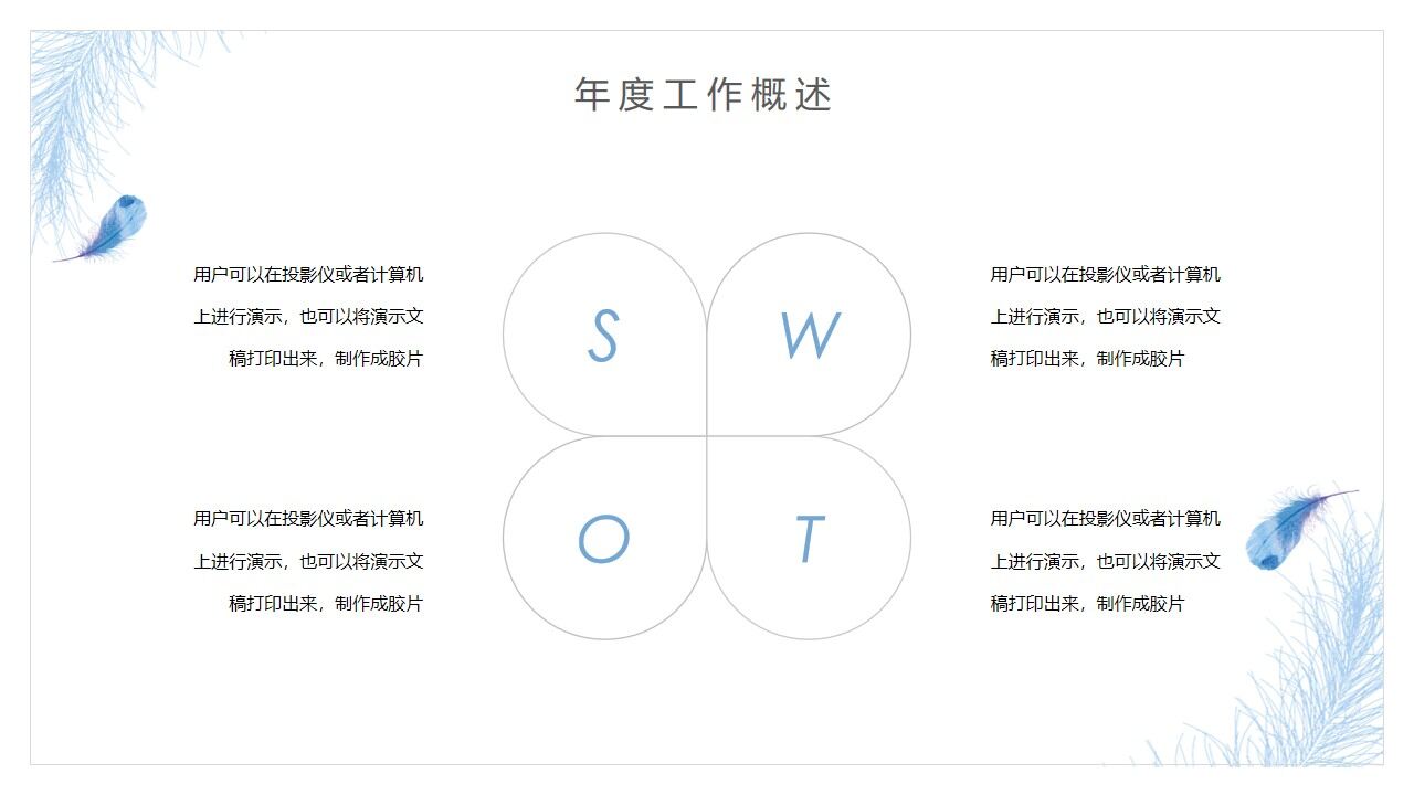 图片[5]-日系手绘风蓝羽工作汇报PPT模板—免费分享好看实用的工作汇报PPT-叨客学习资料网