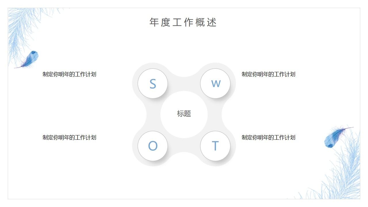 图片[9]-日系手绘风蓝羽工作汇报PPT模板—免费分享好看实用的工作汇报PPT-叨客学习资料网