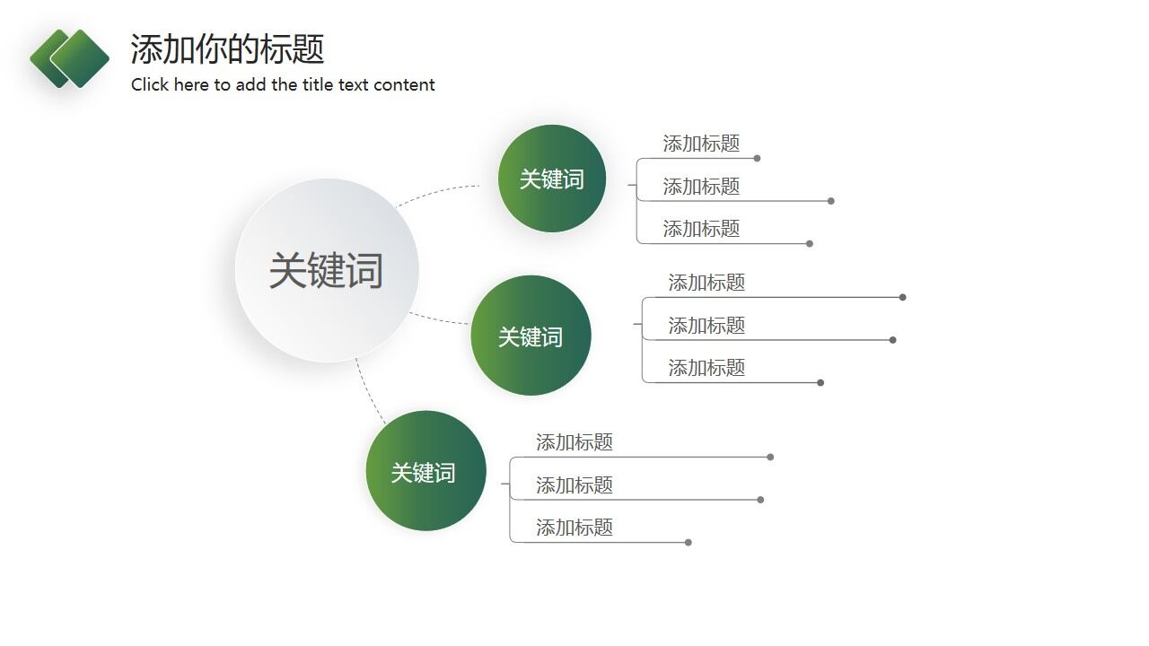 图片[18]-简约绿色渐变风商务汇报PPT模板—免费分享好看实用的工作汇报PPT-叨客学习资料网