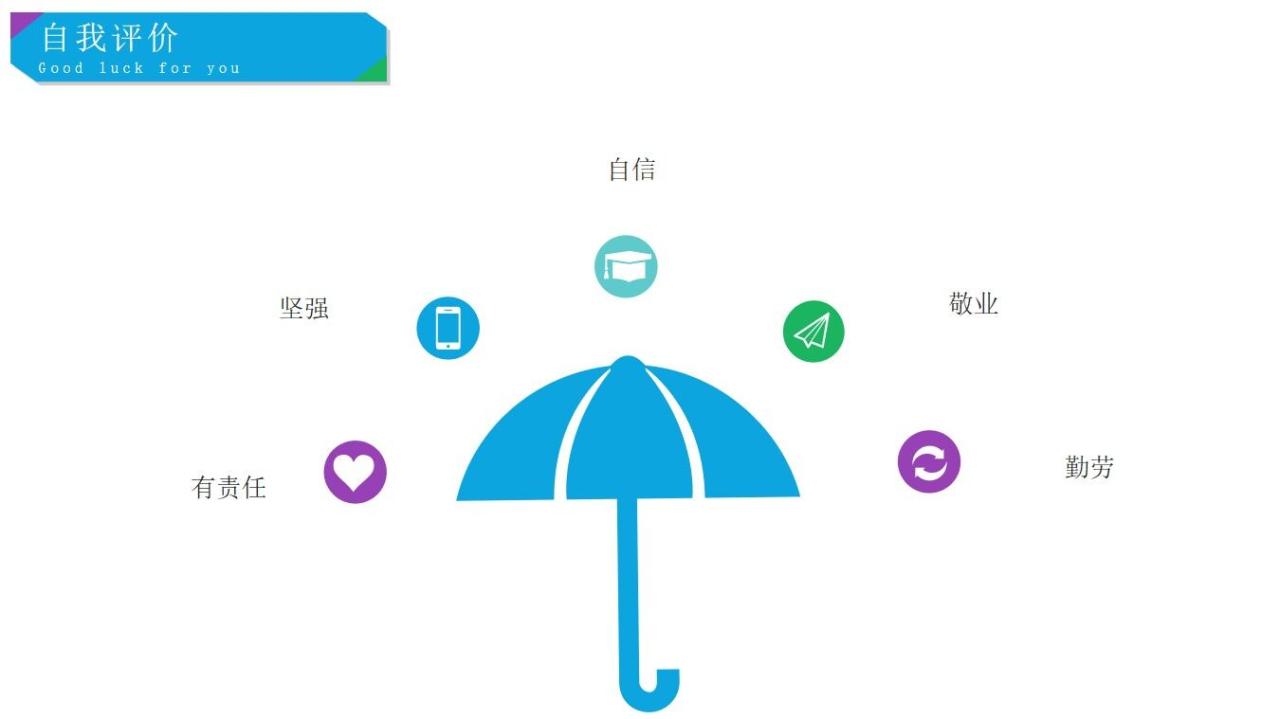 图片[11]-简单实用型个人简历岗位竞聘求职PPT模板—免费分享好看实用的个人简历PPT-叨客学习资料网