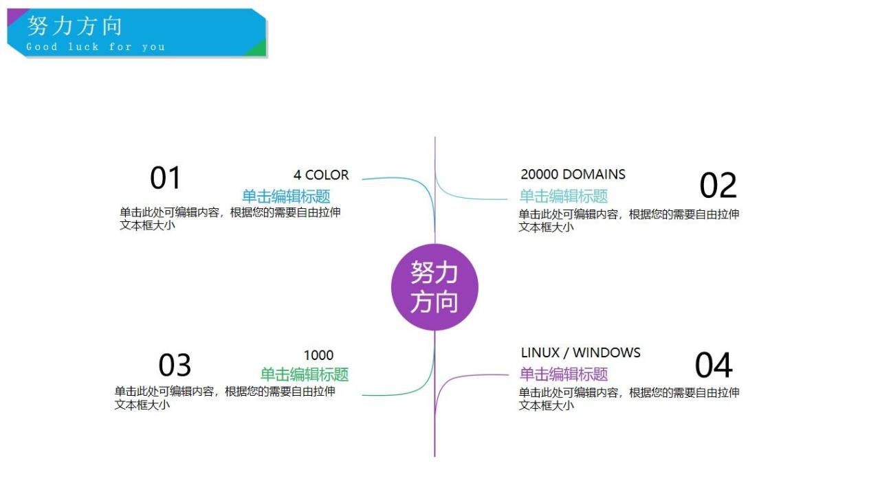 图片[24]-简单实用型个人简历岗位竞聘求职PPT模板—免费分享好看实用的个人简历PPT-叨客学习资料网